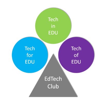 EdTech India Podcast